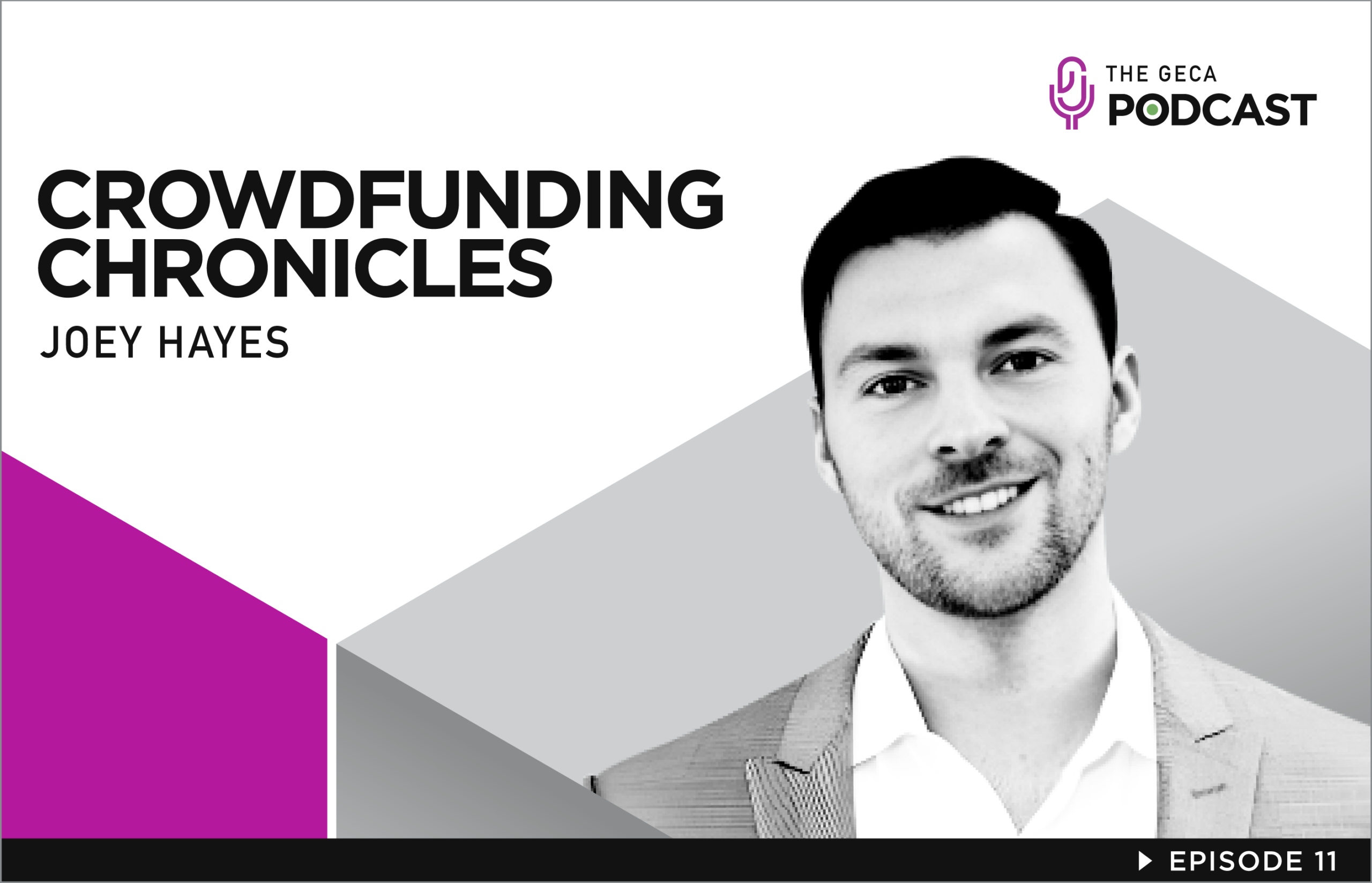 Joey Hayes, entrepreneur and founder of THRU platform, podcast guest on Global Equity Crowdfunding Alliance GECA Podcast. Hayes, who has invested in over 65 startups and previously worked at Booking.com, discusses post-raise investor engagement strategies, cap table activation, and how crowdfunding founders can transform passive investors into active growth partners. Professional headshot with GECA Podcast branding for episode on unlocking hidden value in investor communities.