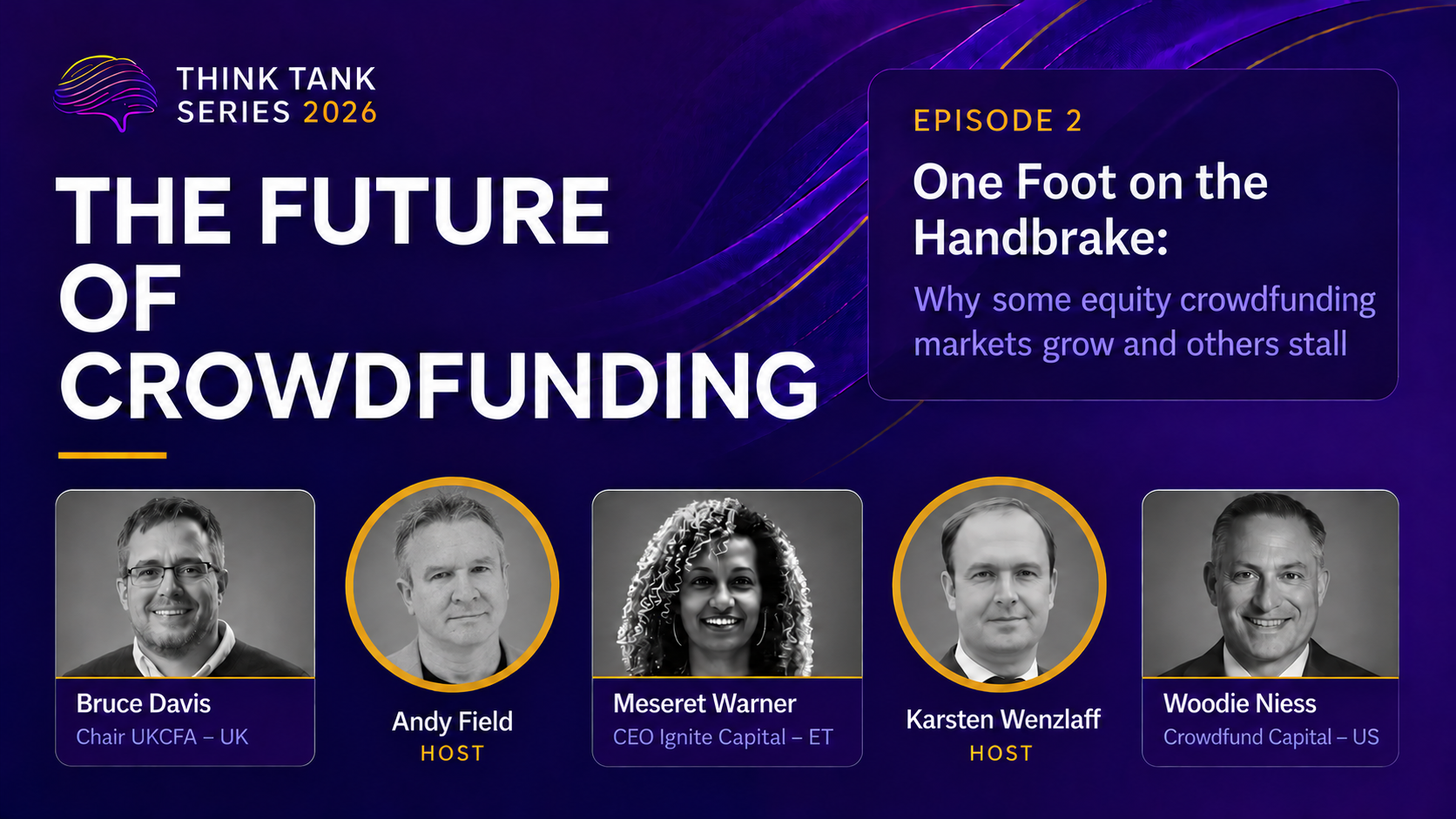 Episode 2 card for The Future of Crowdfunding, GECA Think Tank Series 2026: One Foot on the Handbrake. Panellists Bruce Davis, Woodie Neiss, Meseret Warner and Karsten Wenzlaff with host Andy Field.